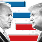 US Election 2020
